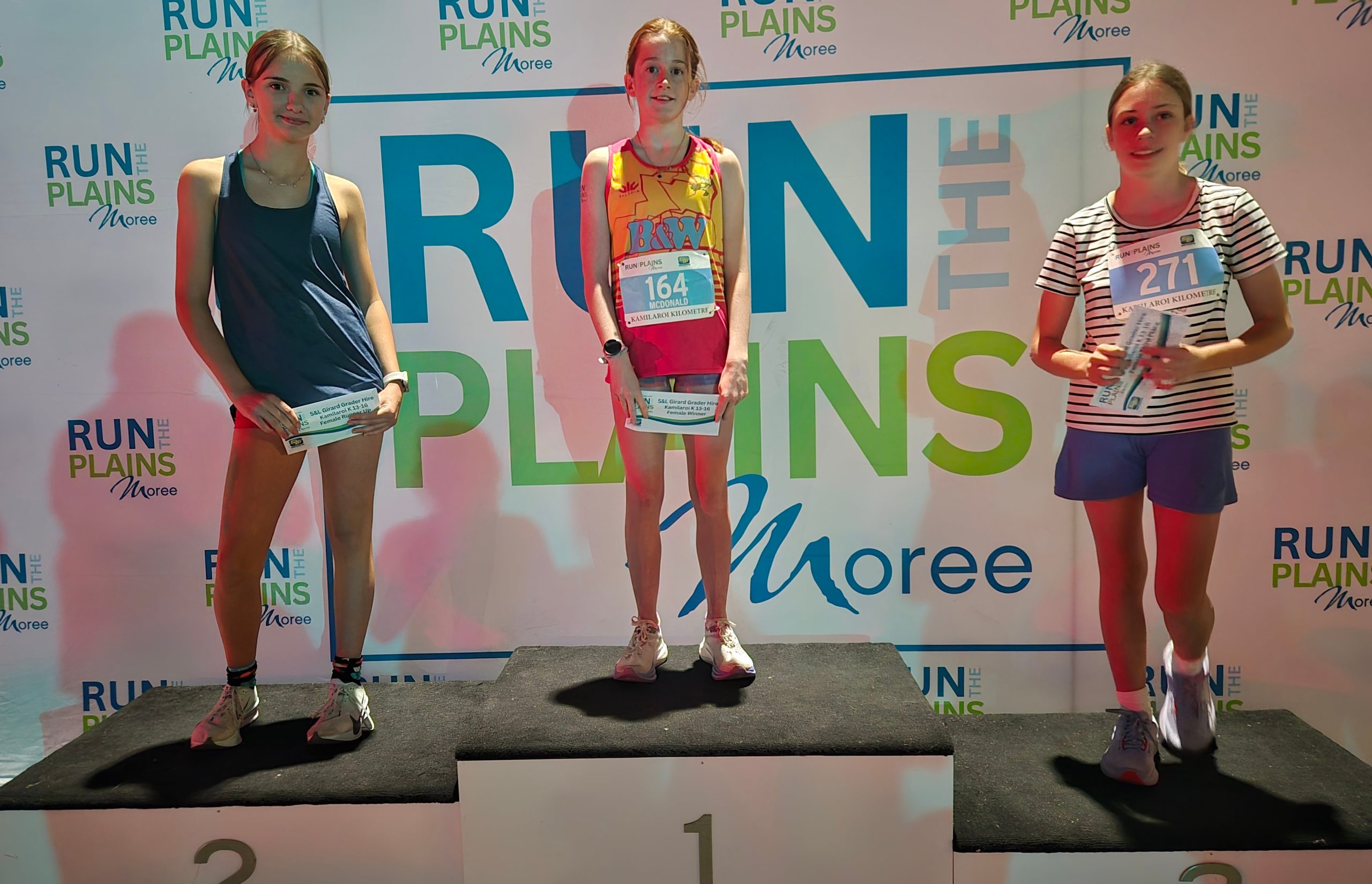 Image for Run the Plains running festival launches with record numbers